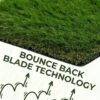 25mm Artificial Grass - 5m x 7m  - Natural and Realistic Looking Fake Lawn Astro Turf | Green | 5M x 7M | 1