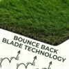 40mm Artificial Grass - 1m x 1m - Natural and Realistic Looking Fake Lawn Astro Turf | Green | 1M x 1M | 1
