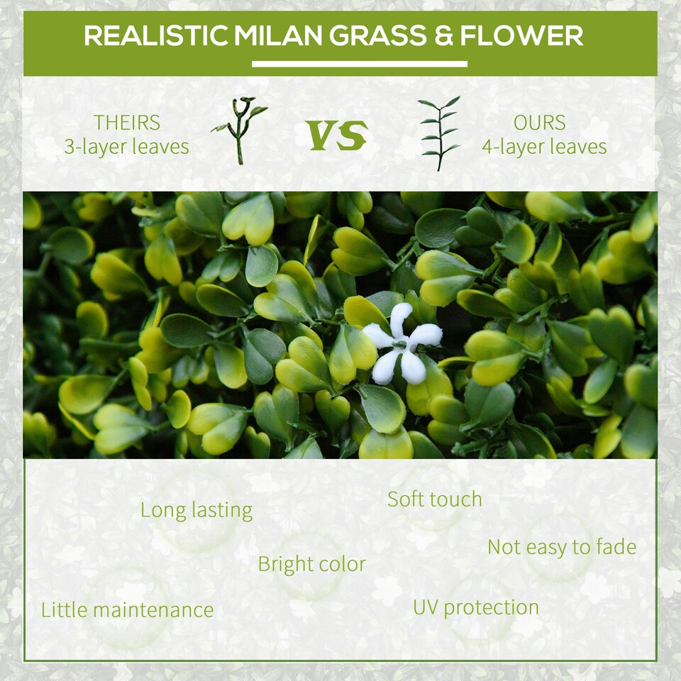 Outsunny-12PCS-50cm-x-50cm-Artificial-Boxwood-Panel-Milan-Grass-with-Flowers-2 Outsunny 12PCS 50cm x 50cm Artificial Boxwood Panel Milan Grass with Flowers