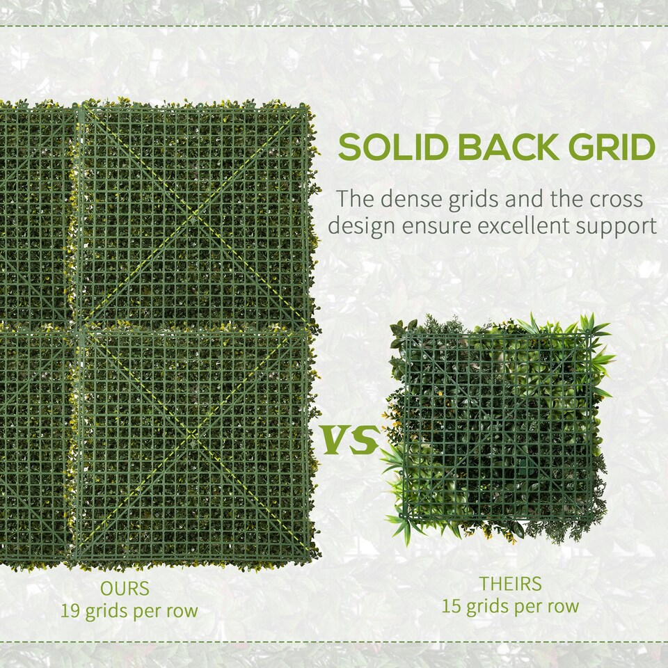 Outsunny-12PCS-50cm-x-50cm-Artificial-Boxwood-Panel-Milan-Grass-with-Flowers-4 Outsunny 12PCS 50cm x 50cm Artificial Boxwood Panel Milan Grass with Flowers